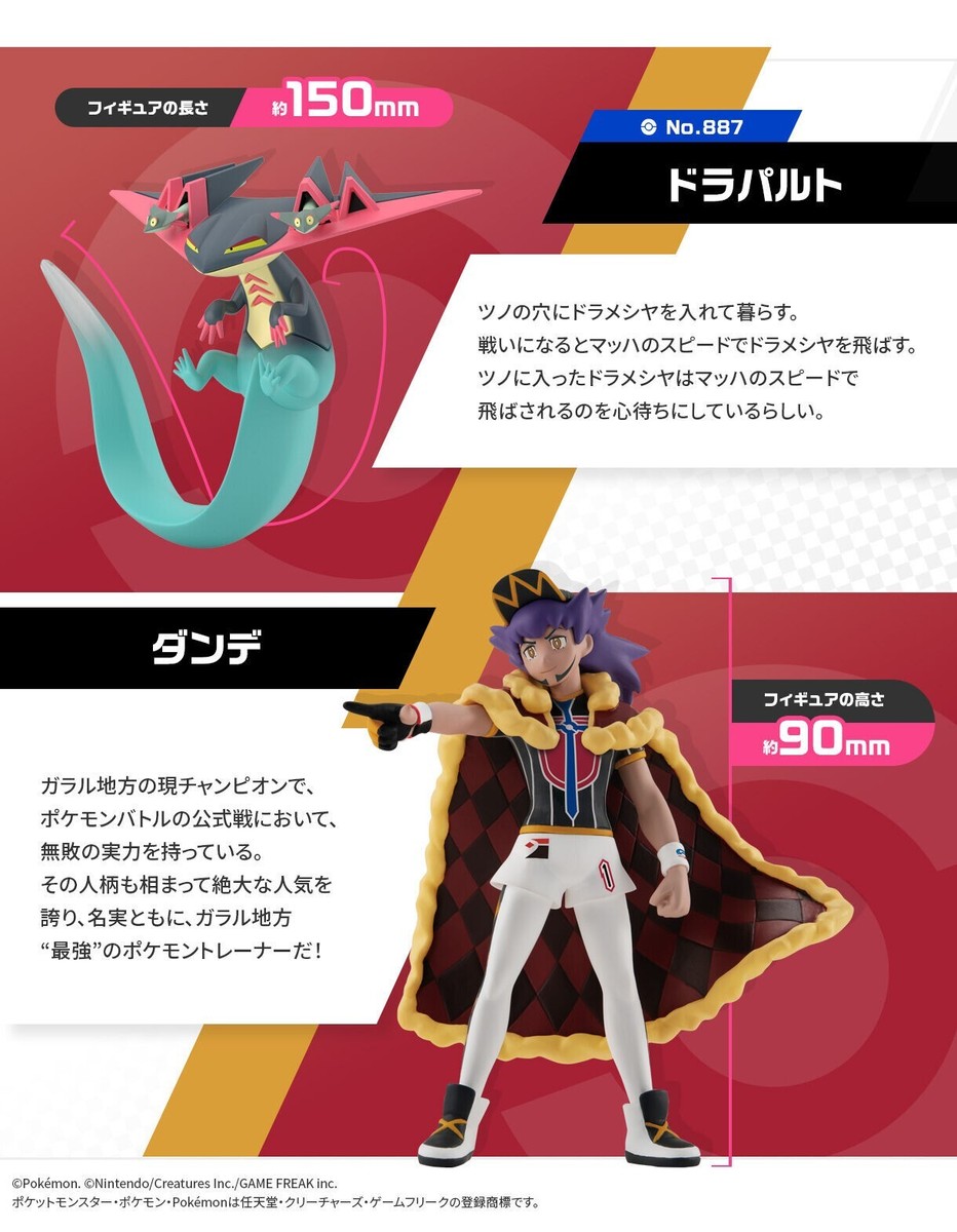 Pokemon Scale World Galar Region Leon & Dragapult 1/20 Figure