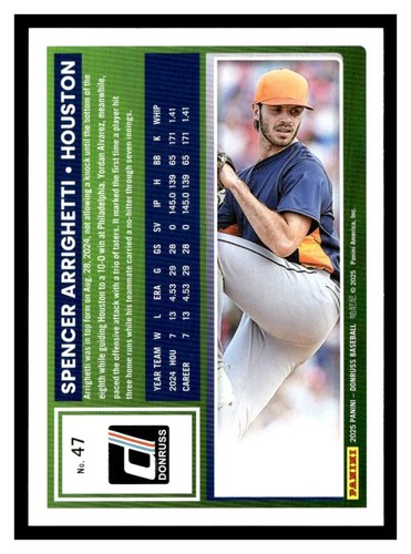 2025 Donruss Base cards Pick your Card Complete your set - Picture 95 of 387