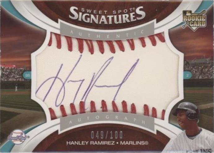 2006 Upper Deck Sweet Spot Update - Hanley Ramirez #123 - 1 of 1