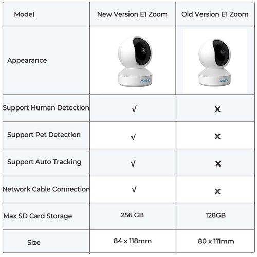 Reolink E1Zoom 8MP WiFi Security Camera Crying Sound Detection Bluetooth Setup - Picture 2 of 12