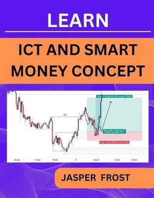 Learn ICT and Smart Money Concept: Imbalance, POI, Order Block, Liquidity Pool, 