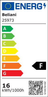 EU-Reifenlabel
