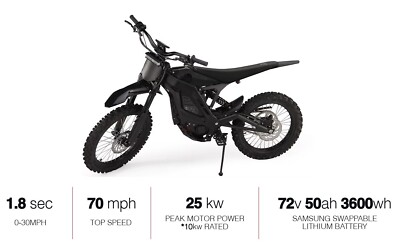 Eride Pro SR 45km/h 25kw L1e street legal