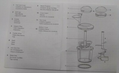 Tupperware POWER CHEF SYSTEM PARTS BLUE