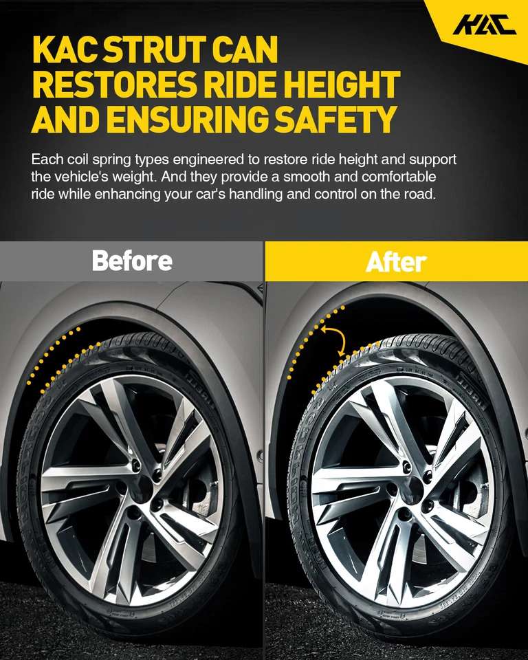 Pair Front Struts w/ Coil Spring for Ford Edge 2007-2014 Lincoln MKX 2007-2015 - Image 4 of 4