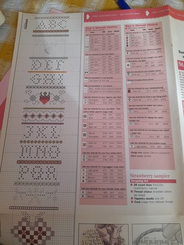 Cross Stitch Chart Strawberry Band Sampler Pages Taken From Magazine - Picture 6 of 7