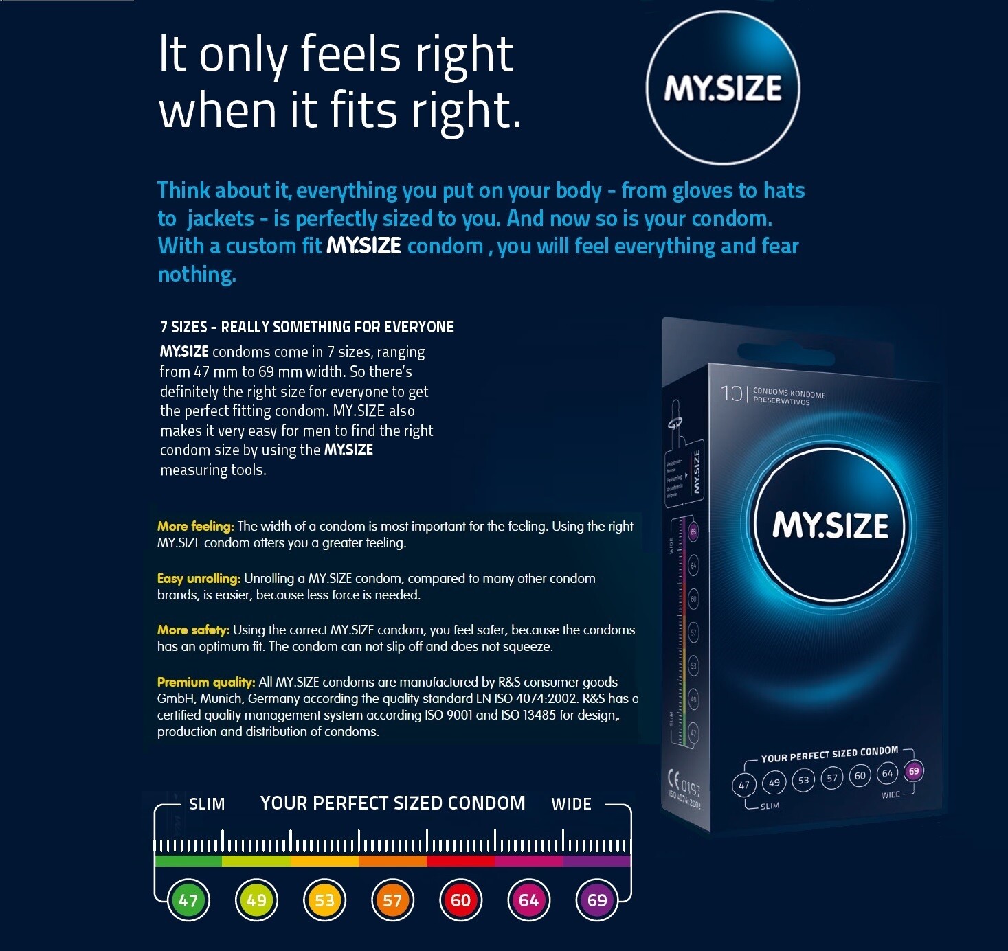 My Size Pro Condoms 45 mm Slim Small Snug Trim Close Fit Size Pack of 10 eBay