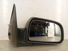 Retroviseur droit (ou coque) Hyundai TUCSON