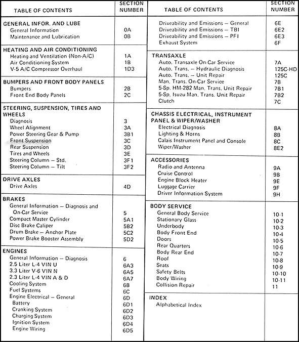 Oldsmobile Cutlass Calais 1989 manual de taller de reparación 89 Olds S SL International OEM Foto 2 de 2