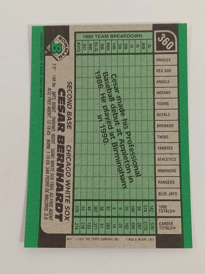 1991 Bowman Baseball #360 Cesar Bernhardt Chicago White Sox - Image 2 of 2