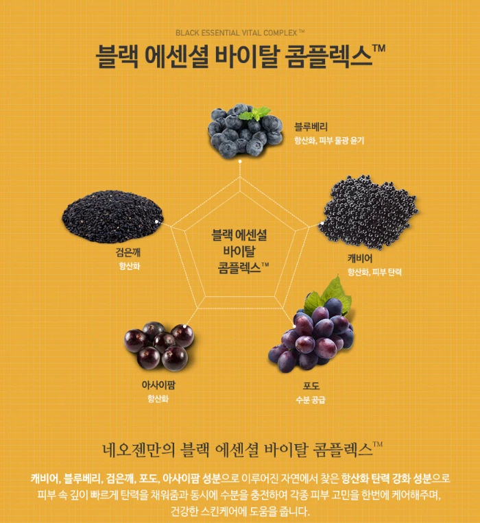 Neogen Black Caviar Essential Mask 25ml x 10ea in a box K-Beauty - Image 4 of 4