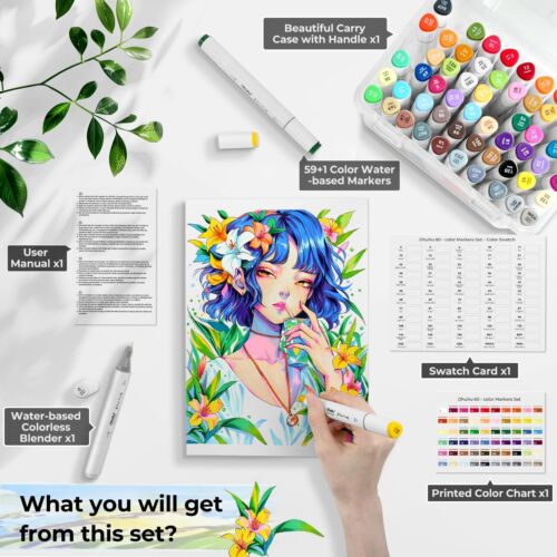 Ohuhu Markers Paper-friendly No Peeling Water-based Coloring Markers 60 Color - Picture 5 of 5
