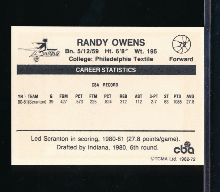 1982 TCMA CBA Randy Owens Rochester Zeniths NMMT rare