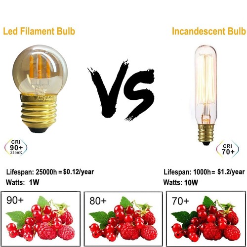 G40 Led Filament Globe Light Bulbs 360 Degree Beam Angle For Bedroom Day Night - Picture 3 of 19