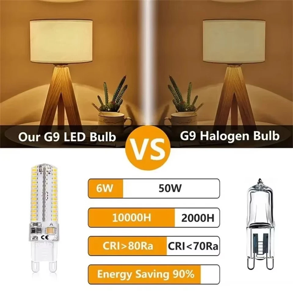 G9 LED 7W, 9W, 12W, 15W, 18W Light Bulb WARM/NEUTRAL/COLD WHITE BULBS A RATED UK - Image 3 of 4