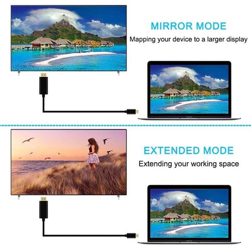 USB C to HDMI Cable USB 3.1 Type C Male to HDMI 4K UHD For iPhone 15 Samsung S23 - Picture 16 of 36