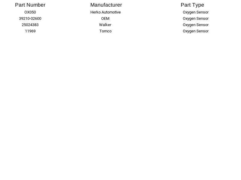 Sensor de oxígeno Herko OX050 para Hyundai Kia Sonata XG300 XG350 Sedona 2,0 L 97-05 Foto 4 de 4