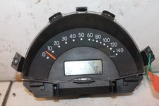 Compteur Smart CITY-COUPE