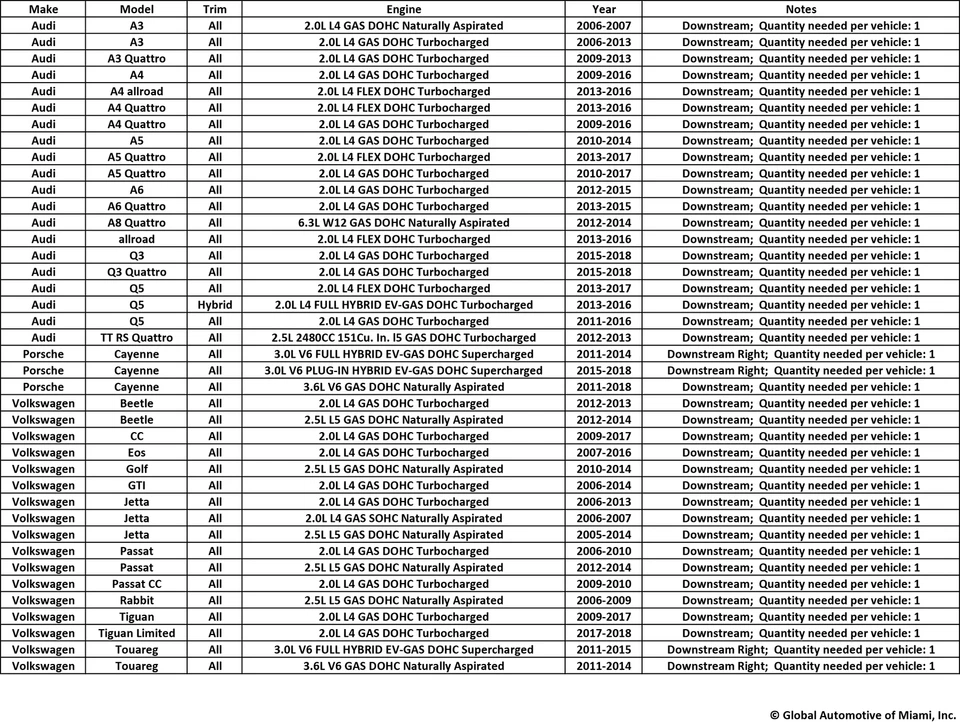 Sensor de oxígeno Bosch 16002 para vehículos Audi Porsche VW 2005-2018 aguas abajo Foto 2 de 2