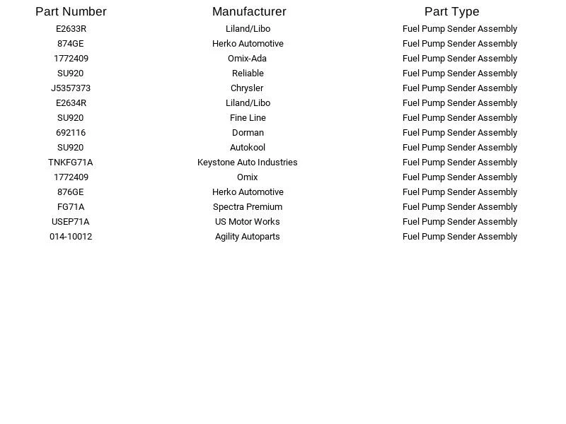 Set of 10 Herko Fuel Pump Sender 876GE for Jeep CJ5 CJ7 Scrambler 2.5L 1978-1986 - Imagem 4 de 4