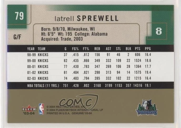 2003-04 Fleer Genuine Insider Latrell Sprewell #79 - Image 2 of 2