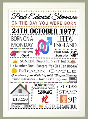 The day you were born Coloured Birthday personal gift keepsake Framed A4 print