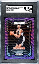 2023-24 Panini Prizm Monopoly Basketball Checklist Guide in-content 9