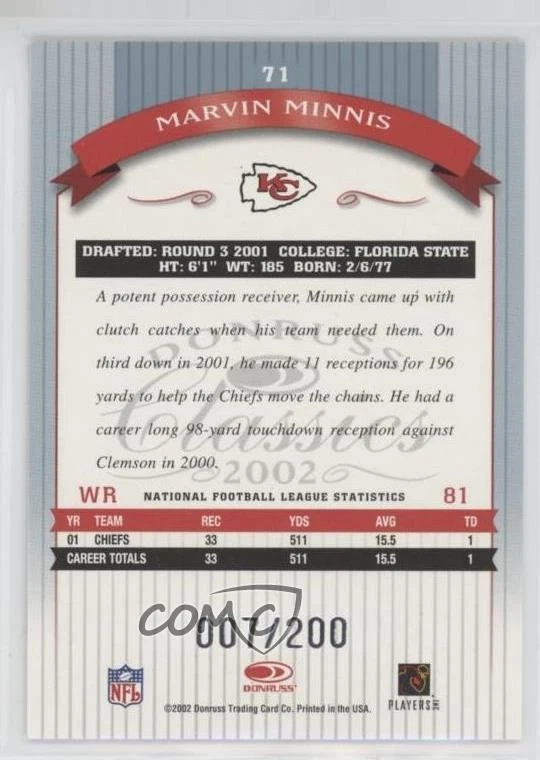 2002 Donruss Classics Significant Signatures /200 Marvin Minnis (Unsigned) #71 - Image 2 of 2
