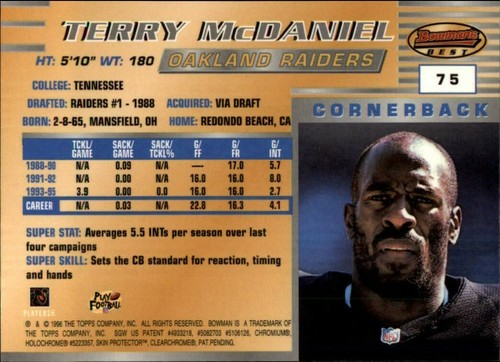 1996 Bowman's Best Football  *COMPLETE YOUR SET*  Pick From List - Picture 148 of 356