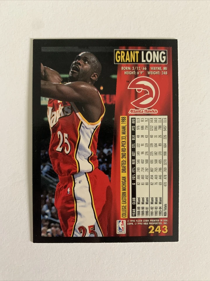 Tarjeta de baloncesto Grant Long Atlanta Hawks 94-95 Fleer #243 Foto 2 de 3