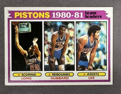 1981 Topps #50 Detroit Pistons Team Leaders John Long Phil Hubbard Ron Lee