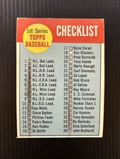 1963 TOPPS #79 MARKED CHECKLIST 1ST SERIES VG-EX *Hot Corner Vintage* C