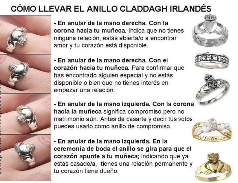 Corona Claddagh Significado Claddagh Anillo Comprar En DivinaSalud
