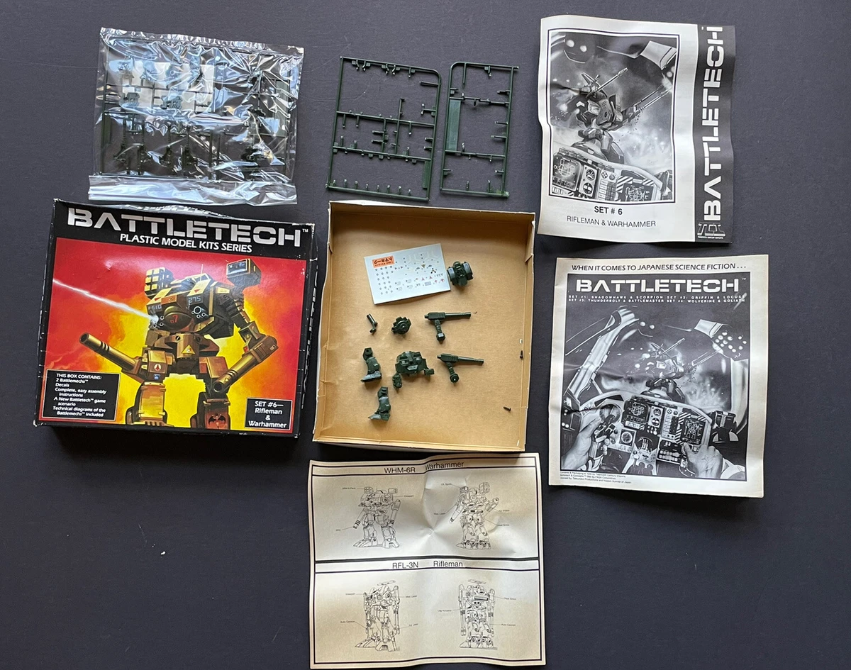 Plastic on sale kitset models