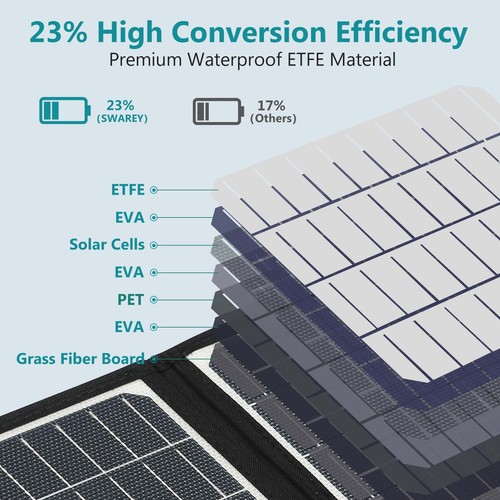 500W Solar Generator 518Wh Power Station Max-1000W Mit 100W Solarpanel Ladegerät - Bild 50 von 59