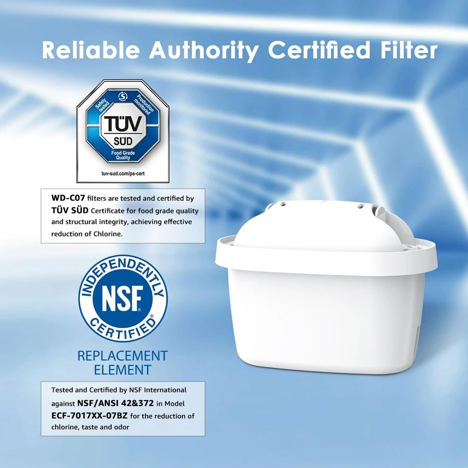 Waterdrop Filterkartuschen, Ersatz für Brita® Maxtra+® Plus, Maxtra Pro® (36) - Bild 3 von 4