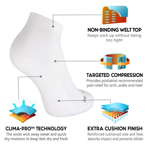 4 Pack | NEWZILL Low Cut Compression Socks for Women and Men, Best Running Socks - Picture 65 of 75