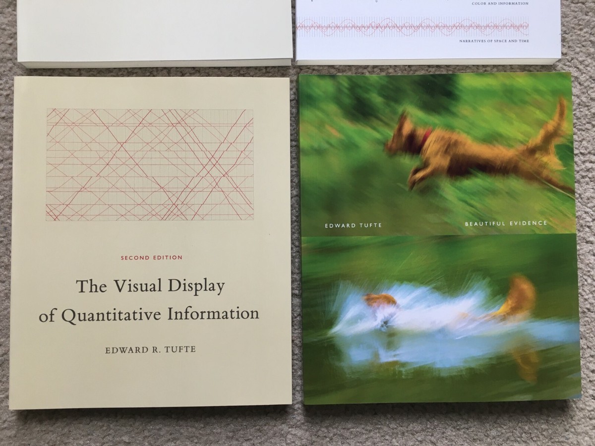 NEW! Edward Tufte 4 Book Set Beautiful Evidence / Visual