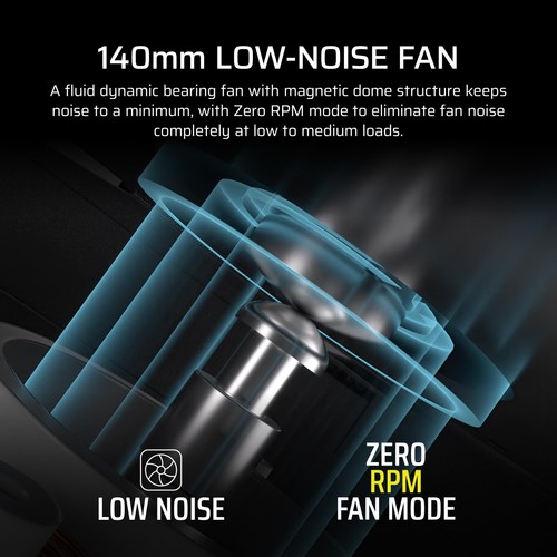 CORSAIR RM850x Fully Modular Low-Noise ATX Power Supply ATX 3.1 Compliant - Picture 6 of 18
