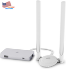 Deeper Connect Mini Decentralized VPN Router Lifetime Free for Travel Home NEW