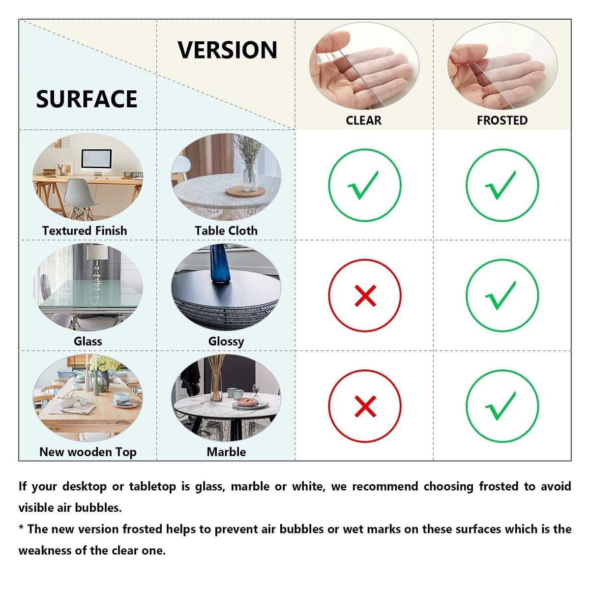 Deep Dream 2.0mm Clear Desk Cover Protector, 12×24 Inch Clear Desk Cover, Rectangular Vinyl Desk - View #11