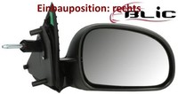 Blic 5402-04-1115304P AußEnspiegel Rechts Spiegel AußEn FüR Peugeot