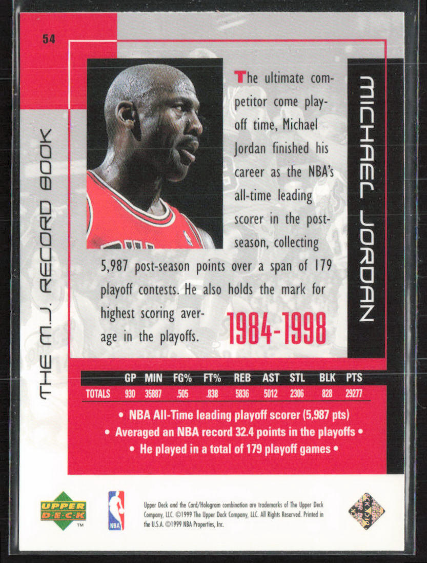 Michael Jordan Topps カード　トレーディングカード 1986 TOPPS STYLE - MICHAEL JORDAN - BASEBALL RC WHITE SOX