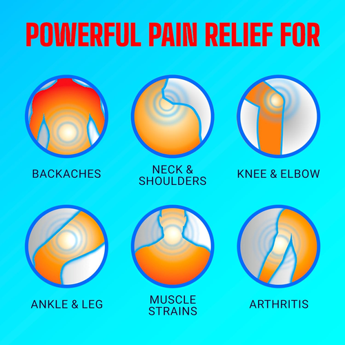 Original Pain Relief No-Mess Roll-On Applicator, Lime & Mint, 2 Oz ...