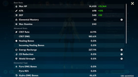 Genshin Impact AR 59 America - Mavuika - Nefer - Citlali - Durin - Raiden - Yae