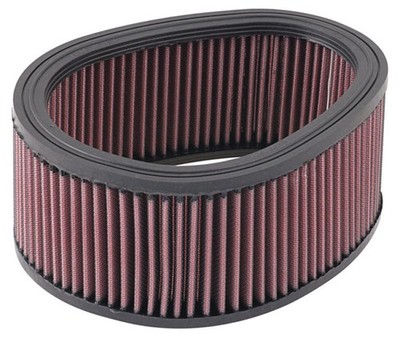 For K&N BU-9003 High-Flow Air Filter For Buell Firebolt & Lightning Models