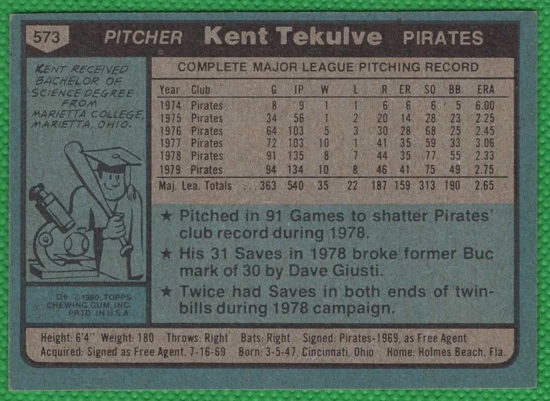 1980 Topps #573 Kent Tekulve NM+++ Pittsburgh Pirates