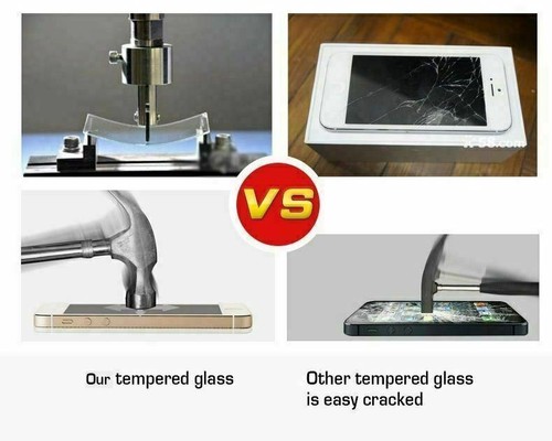2X Anti-spy Privacy Glass Screen Protector For Apple iPhone 13 12 11 XR XS 8 7 - Picture 10 of 12