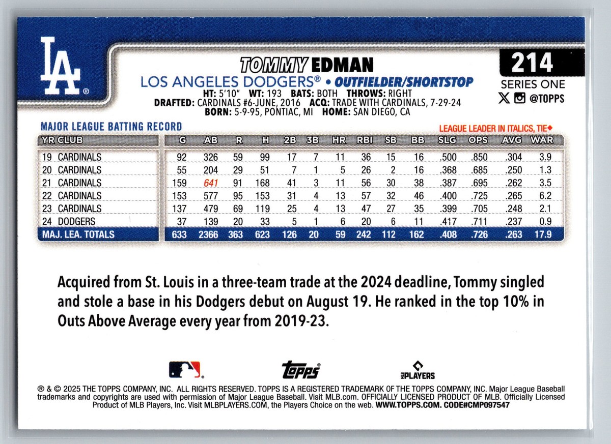 Dodgers  Edman　帰国済み！！ maxresdefault.jpg