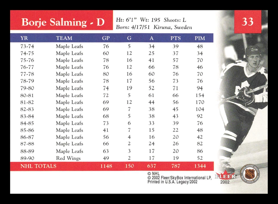 Borje Salming #33 2001-02 Fleer Legacy Toronto Maple Leafs - Image 2 of 2